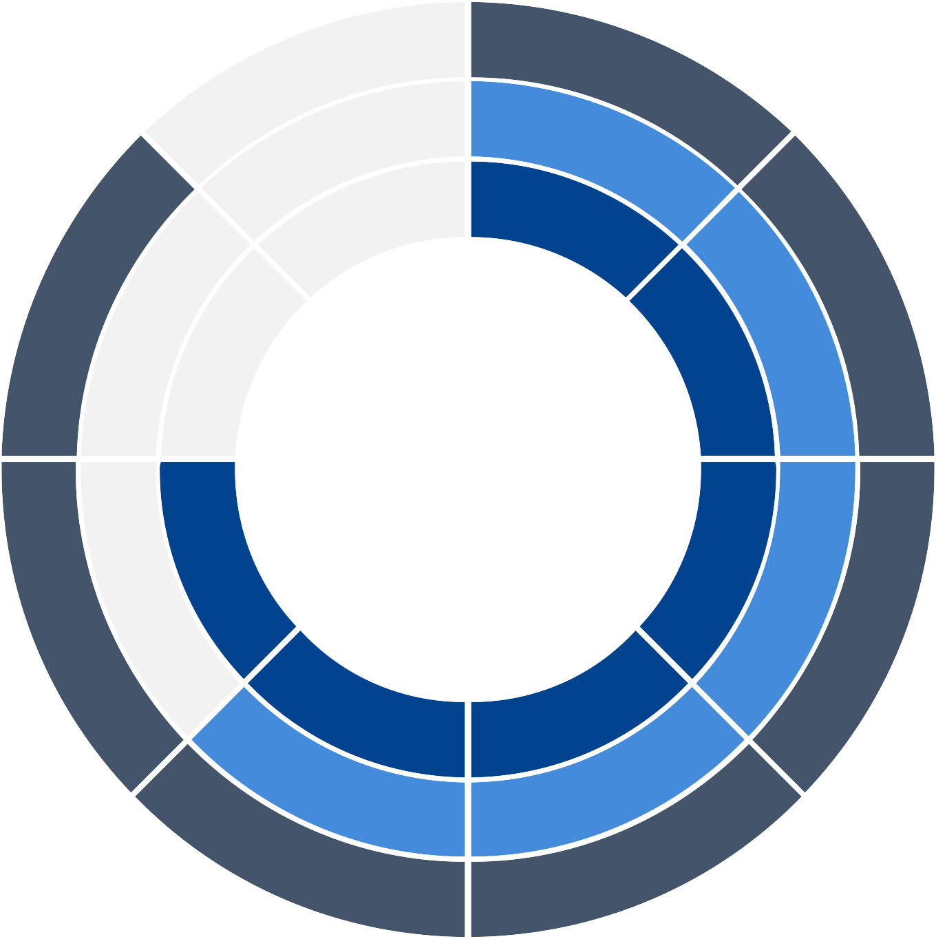 Od Data OD Data – O/D Print und Media